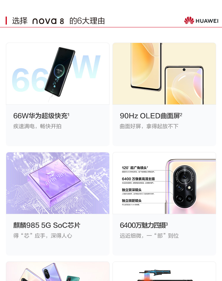 华为 HUAWEI nova 8(图1)