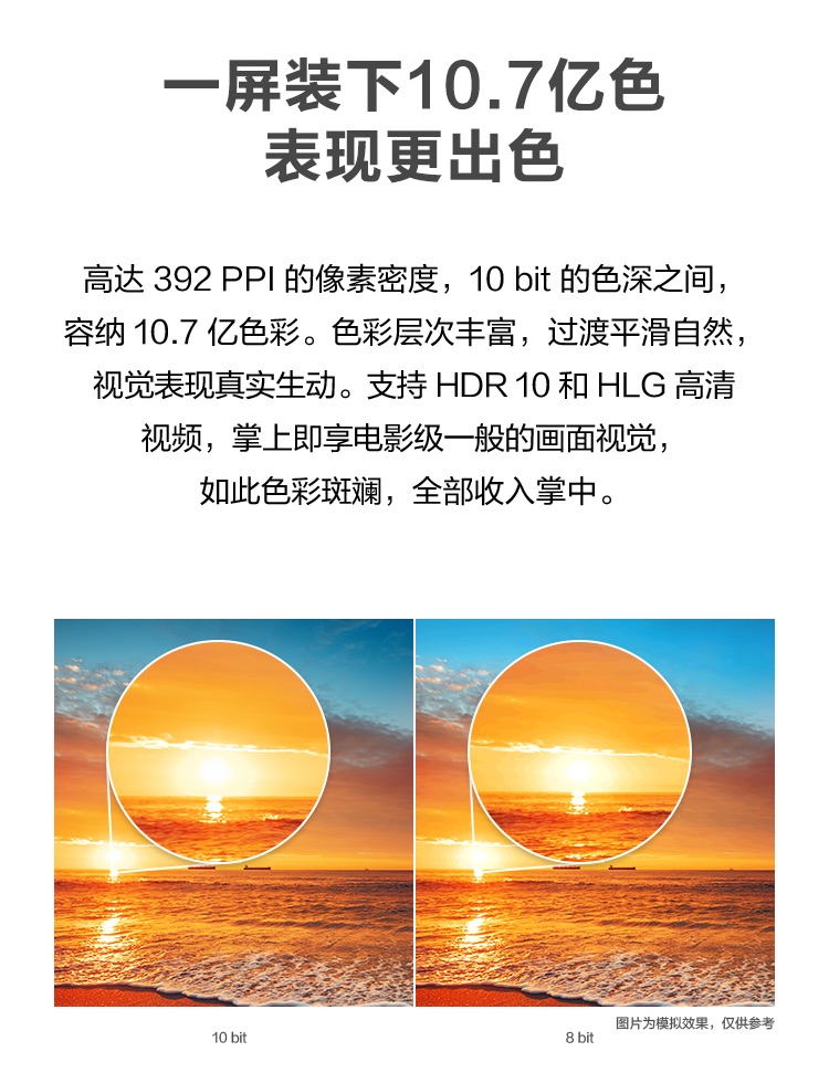 华为 HUAWEI nova 8(图9)